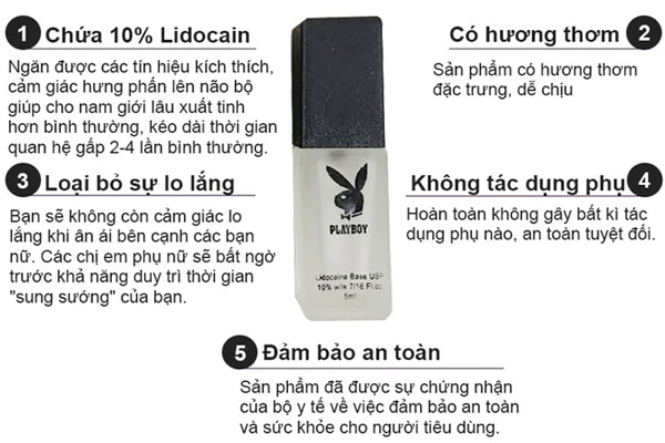 TOP 5 THUỐC XỊT KÉO DÀI QUAN HỆ 2025